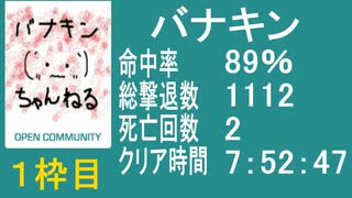 【バナキン】バイオ4教団殲滅大会　1枠目(分割1本目）