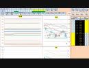 日経２２５先物今日のデイトレードプラニング 2021/8/18