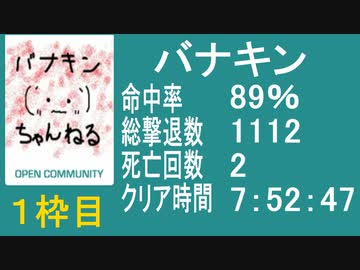 【バナキン】バイオ4教団殲滅大会　1枠目(分割2本目)