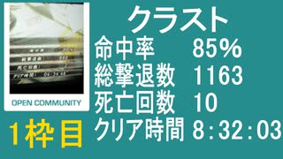 クラスト【PS3】教団殲滅大会part1