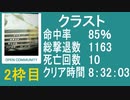 クラスト【PS3】教団殲滅大会part2