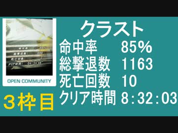 クラスト【PS3】教団殲滅大会part3