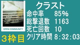 クラスト【PS3】教団殲滅大会part3