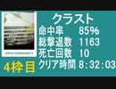 クラスト【PS3】教団殲滅大会part4