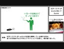 【ゆっくり紹介】SCP-1219-JP【みんなの思いで】