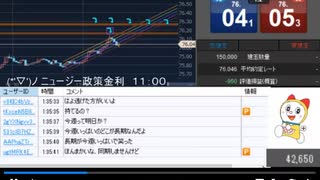 8月18日　さとし先輩 　ニュージーランドの金利が上がるらしい♪