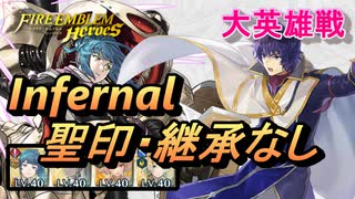 【FEH】大英雄戦 ペレアス インファナル 配布のみ 聖印・継承なし