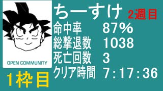 【ちーすけ】バイオ４　教団殲滅大会 2周目①(分割2本目)