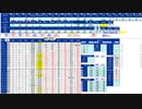 日経２２５先物今日のデイトレードプラニング 2021/8/19