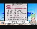 【動画News】パート・アルバイト時給、前年同月比プラス12円の1095円(2021/08/19)