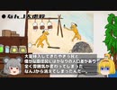 なんJとは？【ゆっくりmeme紹介】