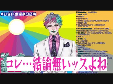 シュークリームに失礼のない食べ方を考えるジョー・力一【#りきいち深夜32時】