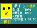 【ぼすぅ】バイオ４教団殲滅大会＜switch＞二週目①(分割１本目)