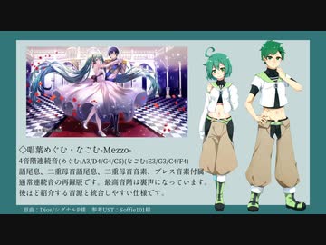 【唱葉めぐむ・なごむ】音源サンプルまとめ【音源紹介/配布】