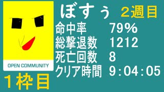 【ぼすぅ】バイオ４教団殲滅大会＜switch＞二週目①(分割２本目)