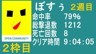 【ぼすぅ】バイオ４教団殲滅大会＜switch＞二週目②