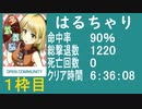 【はるちゃり】バイオ4教団殲滅大会 1枠目【PS3】