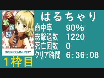 【はるちゃり】バイオ4教団殲滅大会 1枠目【PS3】