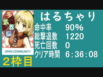 【はるちゃり】バイオ4教団殲滅大会２枠目【PS3】
