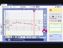 【8bitアレンジ】10分でできるファミコン風『きらきら星』の作り方 / LovelyComposer