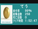 【てう】　バイオ４教団殲滅大会