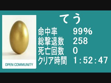 【てう】　バイオ４教団殲滅大会