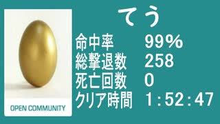 【てう】　バイオ４教団殲滅大会