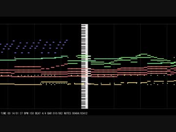 アーケードSTG風一面道中曲を作ってみた