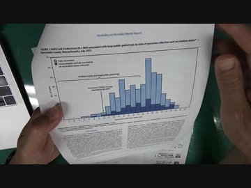 【シカ先生】コロワクまとめ 心筋炎、長期的な副反応、ADEなど