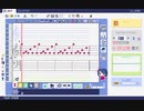 【8bitアレンジ】JR発車メロディ『せせらぎ』/ Lovely Composer