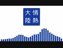 【さとうささら】情熱大陸