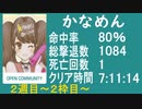 【かなめん】バイオ４教団殲滅大会【1000撃ノーノー達成者の意地】２週目～２枠目～