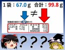 合計が合わない！！【栄養成分表示】