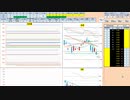 日経２２５先物今日のデイトレードプラニング 2021/8/20