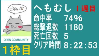 【へもむし】バイオ４教団殲滅大会①