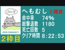 【へもむし】バイオ４教団殲滅大会②