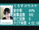 【くろすコウスケ】　バイオ４教団殲滅大会