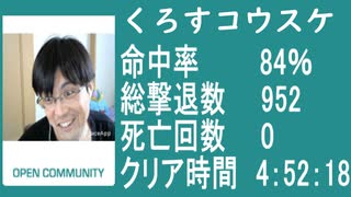 【くろすコウスケ】　バイオ４教団殲滅大会