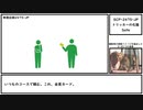 【ゆっくり紹介】SCP-2475-JP【トリッカーの化猫】