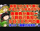 【ゆっくりニュース】新型コロナを5類にするとどうなるのか？　医療費が無料→3割自己負担に　5日38万円の薬