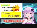 【結月ゆかり解説】VRChatの先輩サービス「SecondLife」の最大同時アクセス数が減少【ニュース】