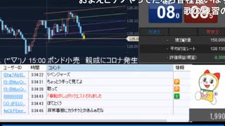 2021年　8月20日　さとし先輩 　全通貨どっちいくかわからん♪