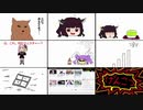 忙しい人のための10秒動画祭「２１～２９」