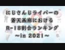 にじさんじライバーの蒼天画廊におけるR-18割合ランキング ～in 2021～