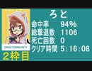【ろと】　バイオ4　教団殲滅大会②