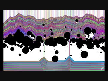 Kanoguti - Tragic Music