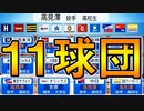【パワプロ2021】#105 ついに33対4の伝説を超えた！！サトテルも大覚醒や！！【大正義ペナント・ゆっくり実況】