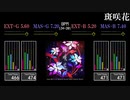 【GITADORA】斑咲花【HIGH-VOLTAGE】