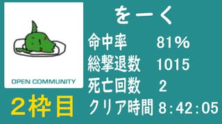 【をーく】バイオ４教団殲滅大会②