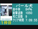 【バール犬】バイオ４教団殲滅大会　1